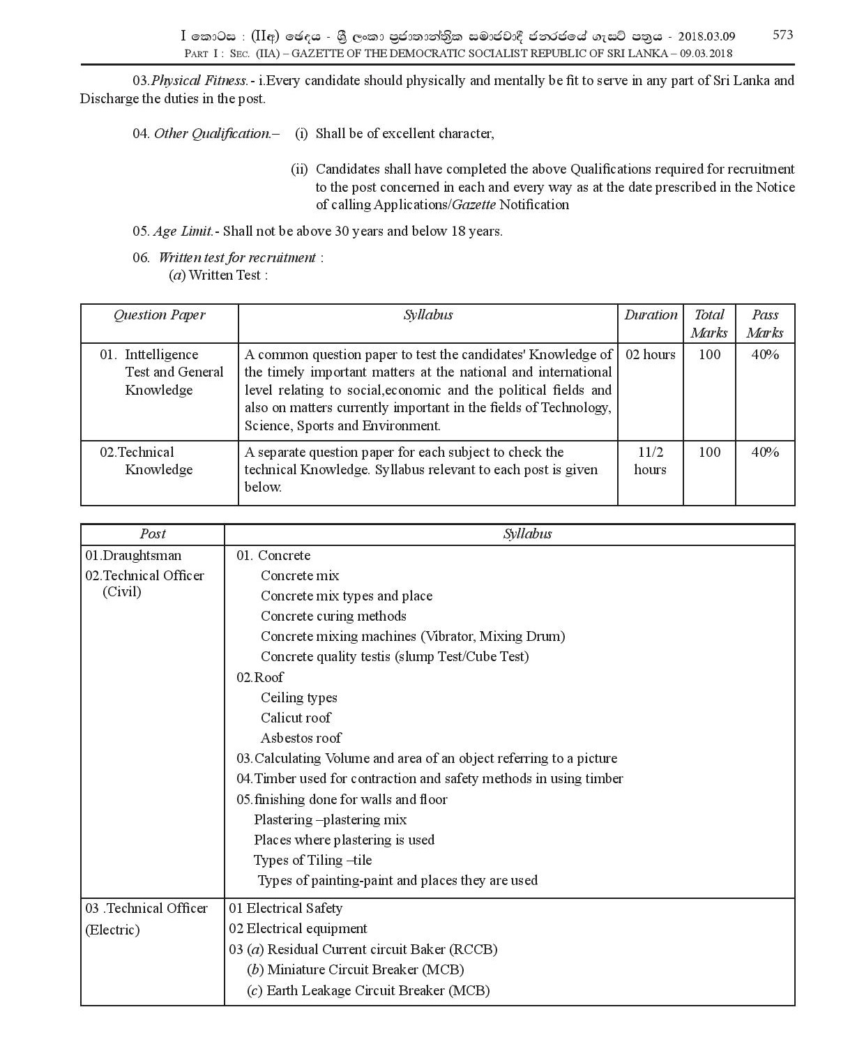 Draftsman, Technical Officer (Civil, Electrical) - Ministry of Health, Nutrition & Indigenous Medicine